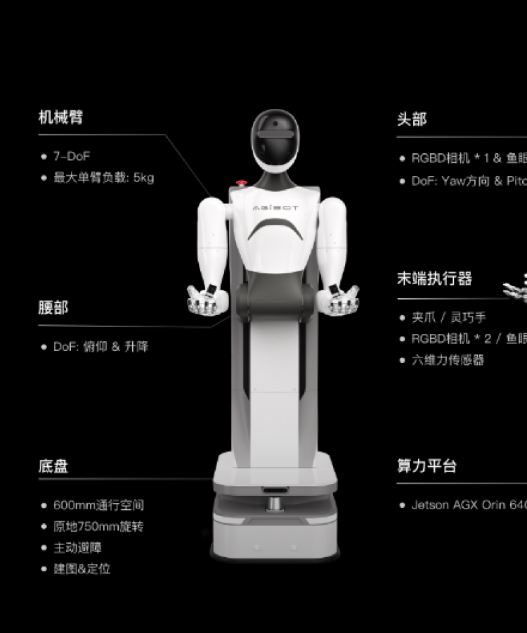 手机端 AGV.png