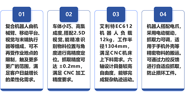 艾利特复合移动机器人