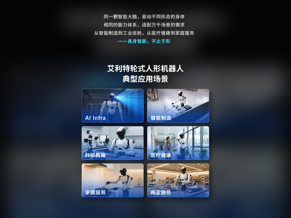 艾利特 Centaur-G1 轮式人形机器人典型应用场景