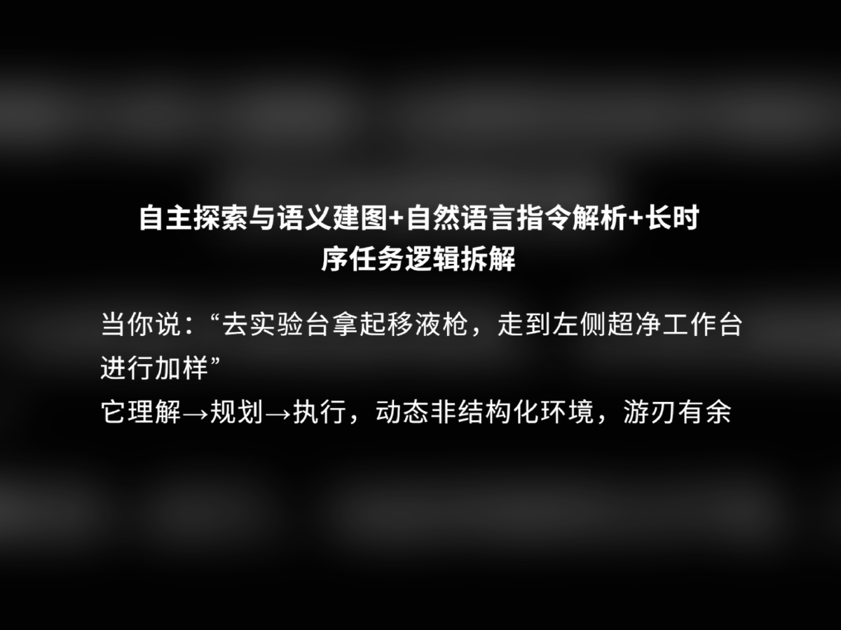 Centaur-G1 空间智能与长时序任务理解能力
