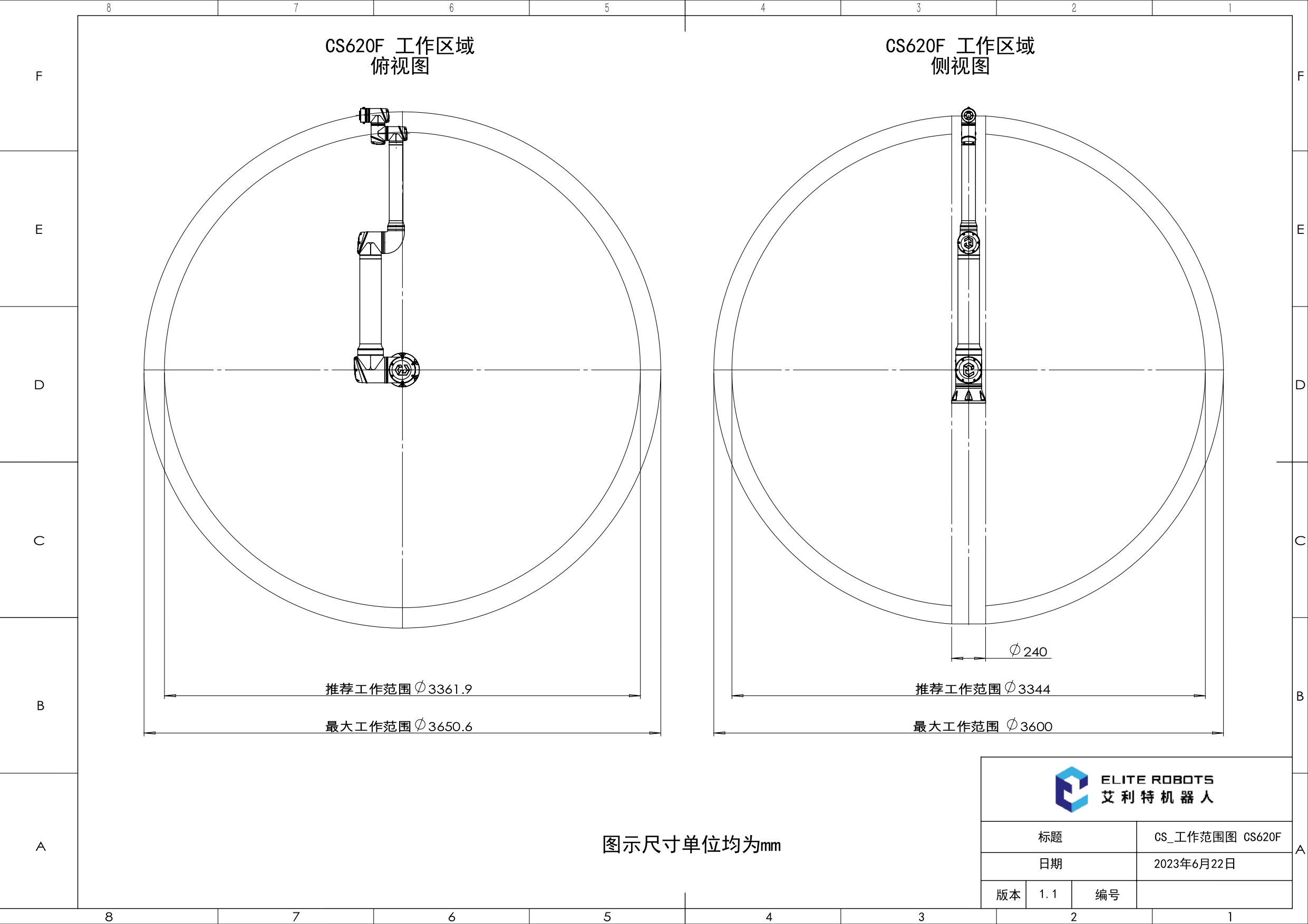 CS_工作范围图 CS620F_V1.1_page-0001.jpg