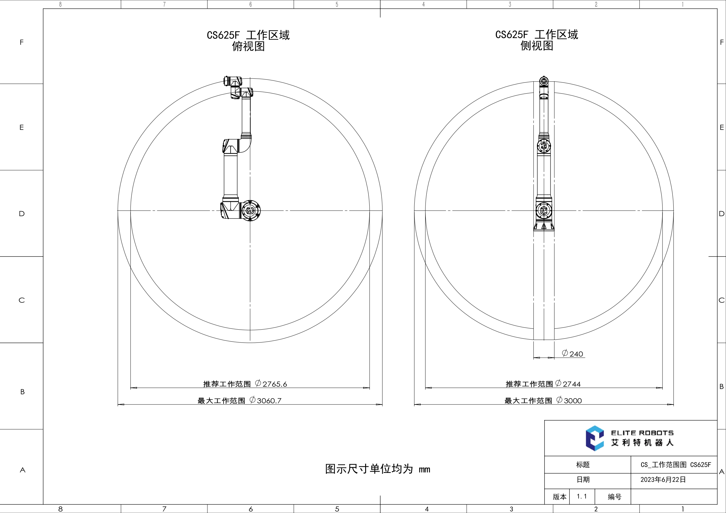 CS_工作范围图 CS625F_V1.1_page-0001.jpg