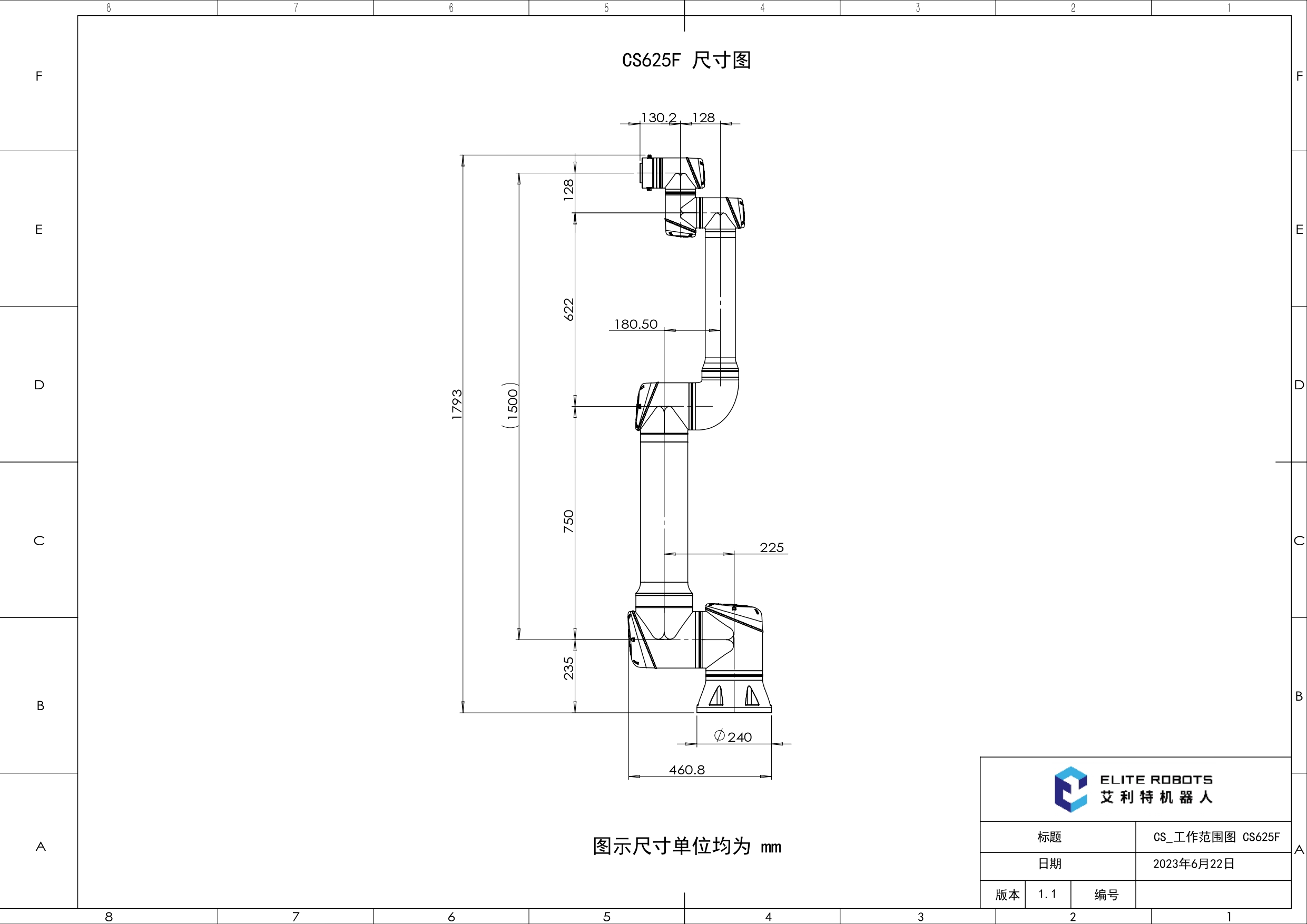 CS_工作范围图 CS625F_V1.1_page-0002.jpg