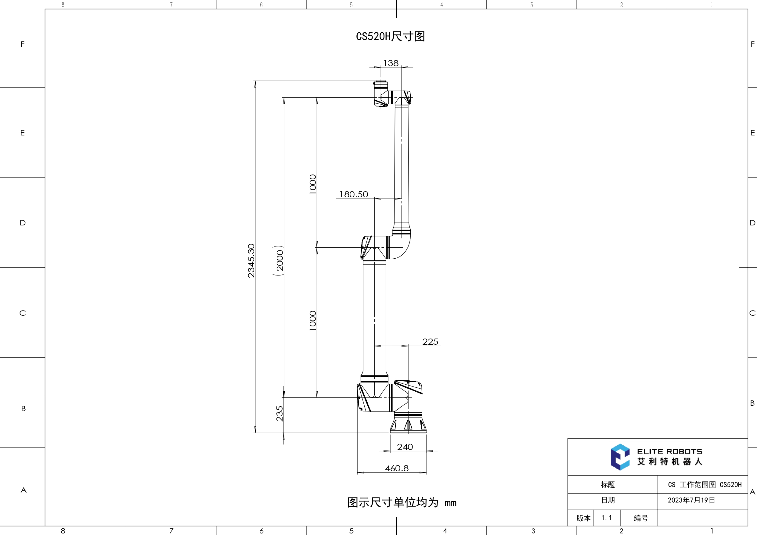 CS_工作范围图 CS520H_V1.1_page-0002.jpg