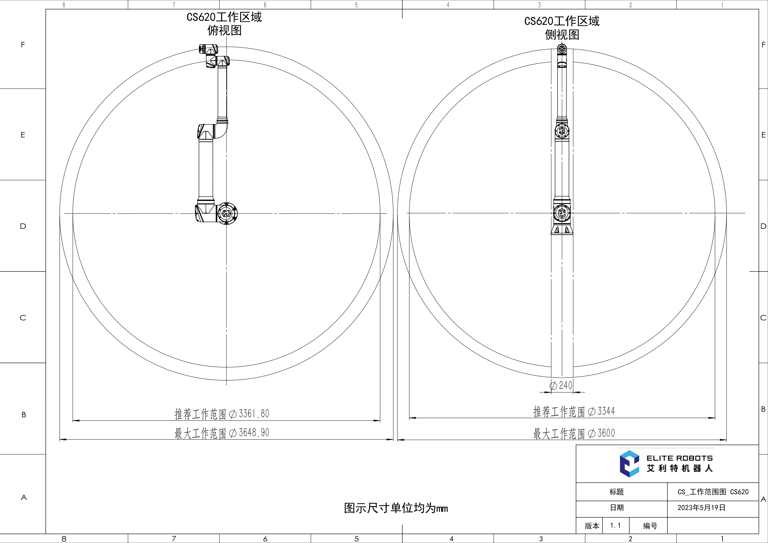 CS_工作范围图 CS620_V1.1_page-0001.jpg