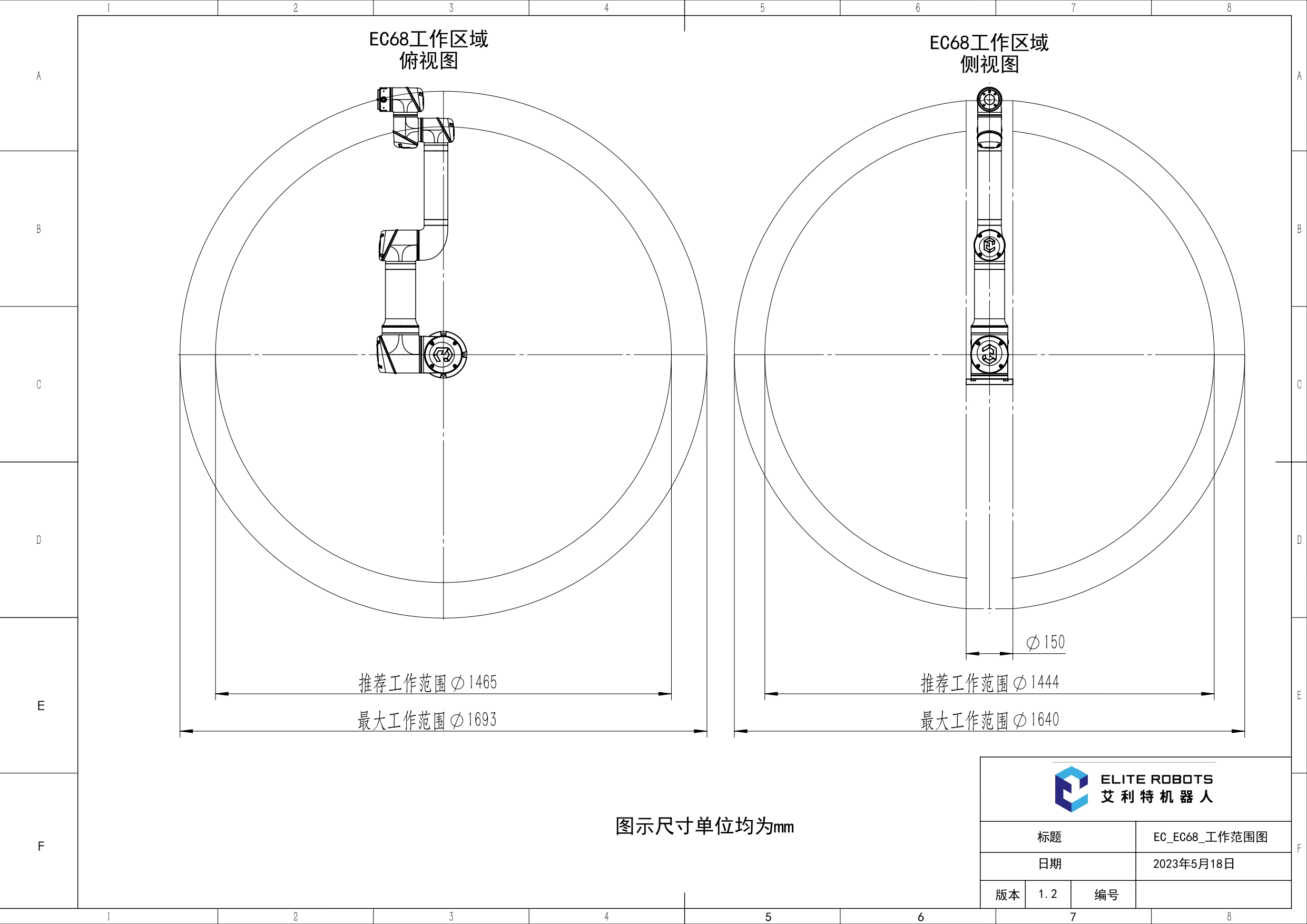 EC_EC68_工作范围图_V1.2_page-0001.jpg