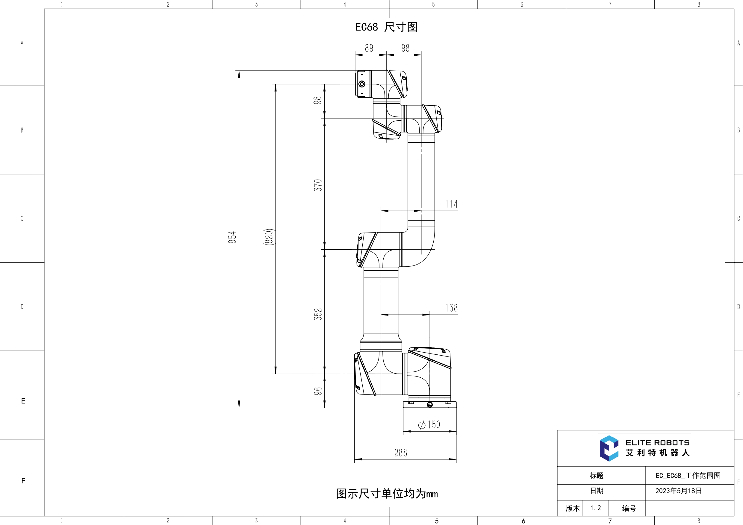 EC_EC68_工作范围图_V1.2_page-0002.jpg