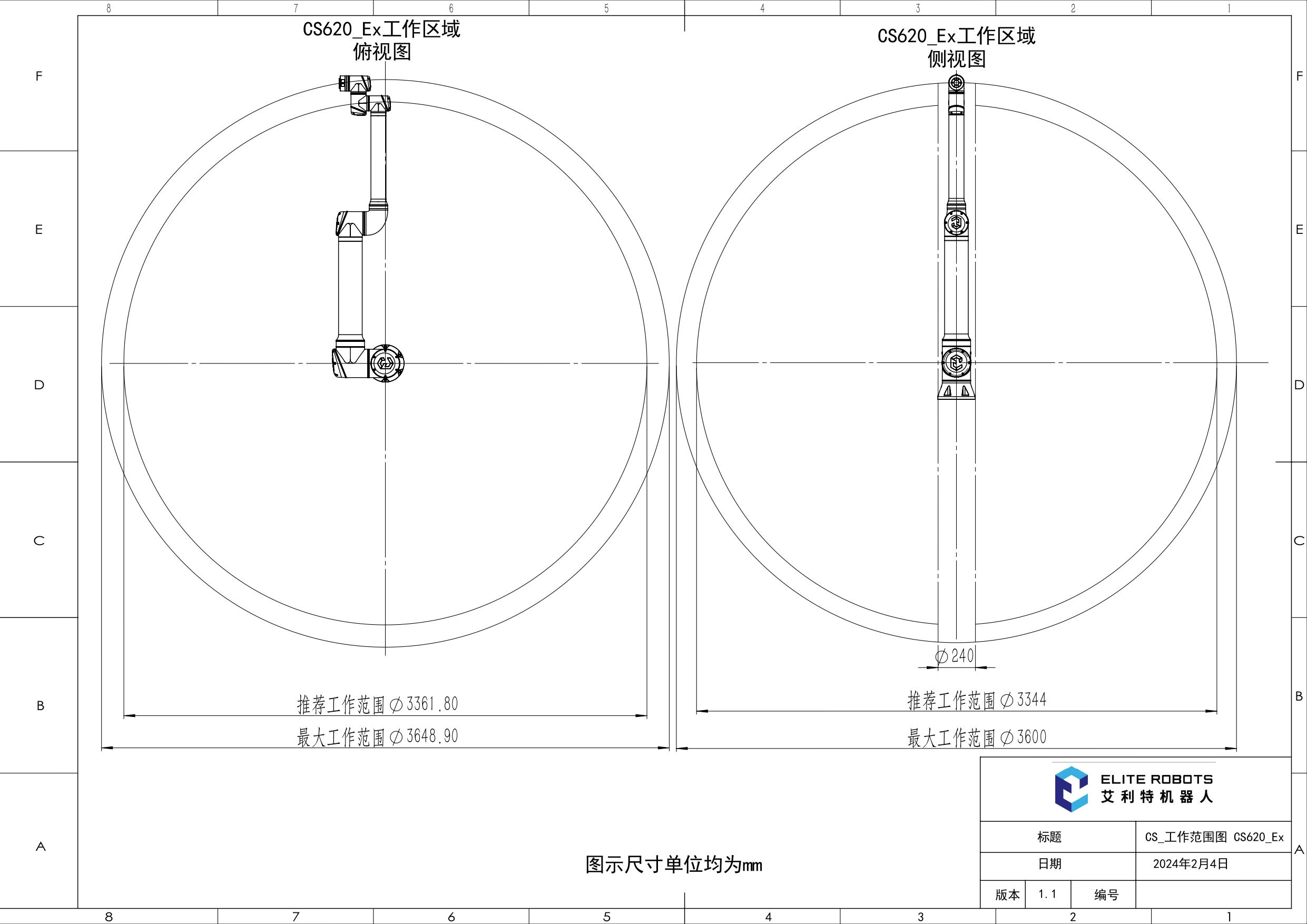 CS_工作范围图 CS620_Ex_V1.1_page-0001.jpg