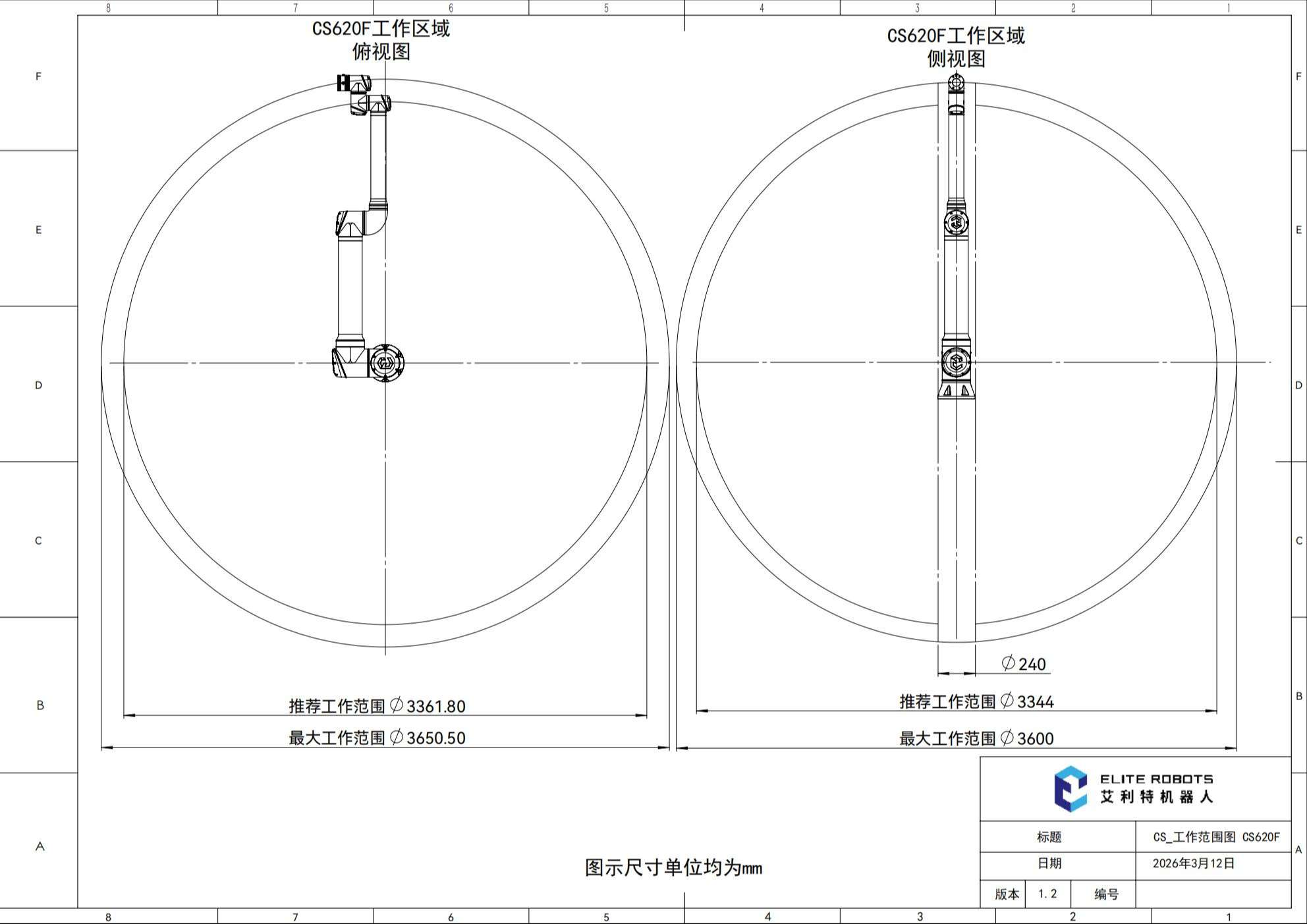 CSgongzuofanweituCS620FV1.201.jpg